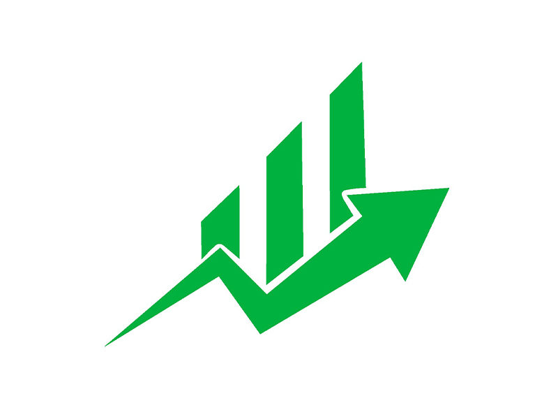KPI